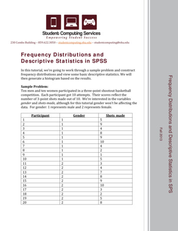 Frequency Distributions And Descriptive Statistics In SPSS