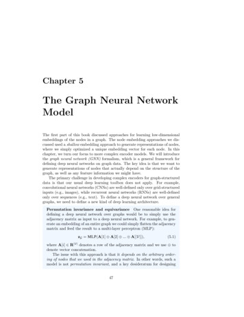The Graph Neural Network Model - McGill University
