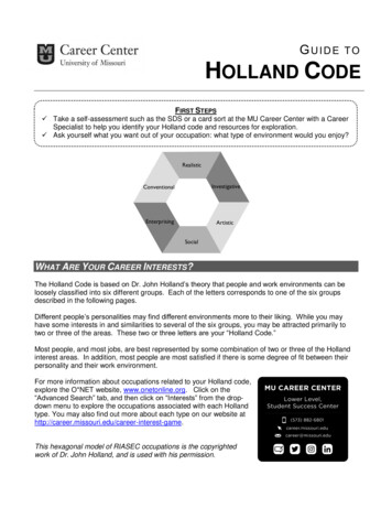 GUIDE TO HOLLAND CODE - Cdn.uconnectlabs 