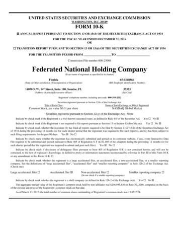 Federated National Holding Company - Annual Report