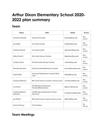 Arthur Dixon Elementary School 2020- 2022 Plan Summary