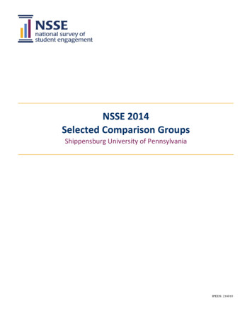 NSSE 2014 Selected Comparison Groups - Ship.edu