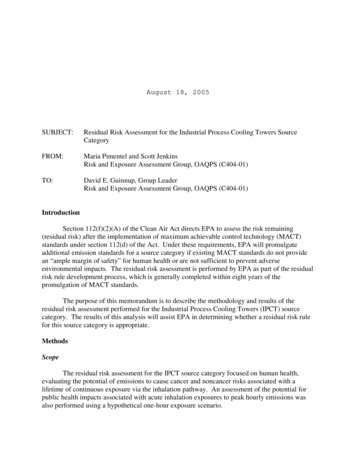 Residual Risk Test Memo IPCT Final - US EPA