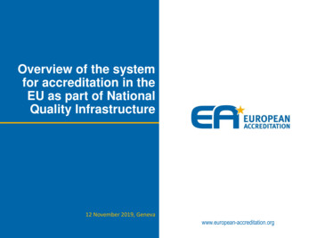 Overview Of The System For Accreditation In The EU As Part Of National .