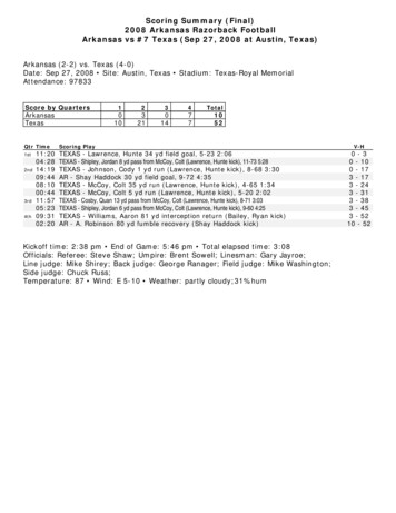 Scoring Summary (Final) 2008 Arkansas Razorback Football Arkansas Vs #7 .