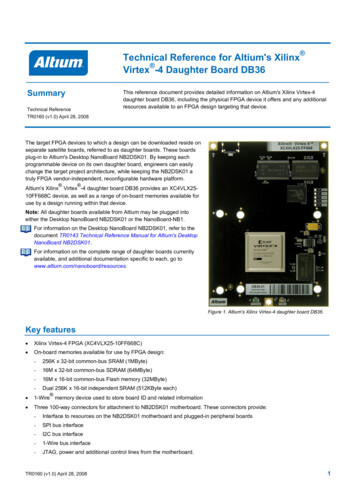 Technical Reference For Altium's Xilinx Virtex -4 Daughter .