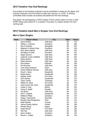 2015 Tentative Adult Men's Singles Year End Rankings Men's . - USTA