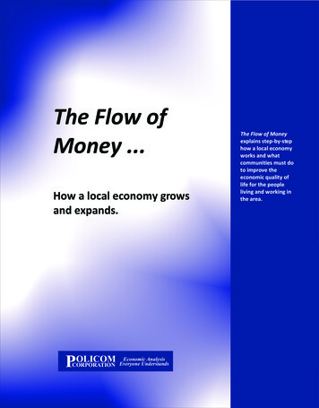 The Flow Of Money Explains Step-by-step The Flow Of Money