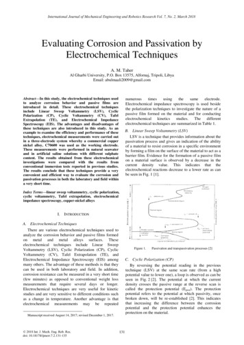 Evaluating Corrosion And Passivation By Electrochemical . - IJMERR