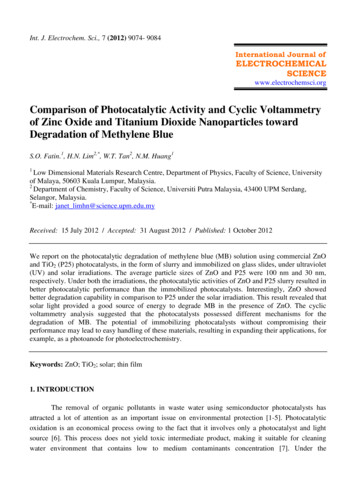 Comparison Of Photocatalytic Activity And Cyclic Voltammetry Of Zinc .
