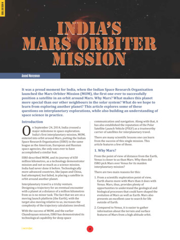 INDIA’S MARS ORBITER MISSION