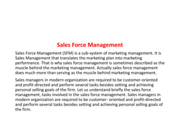 Sales Force Management - Aligarh Muslim University