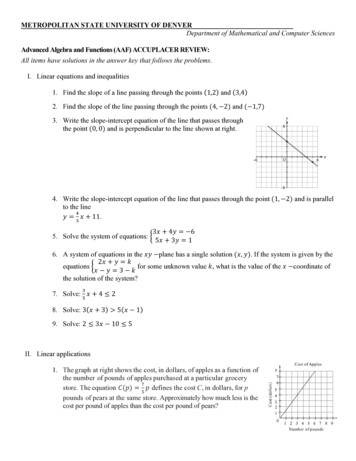 Advanced Algebra And Functions (AAF) ACCUPLACER REVIEW