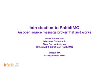 Introduction To RabbitMQ