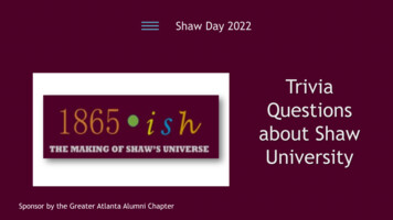 Trivia Questions About Shaw University - Shawuatl 