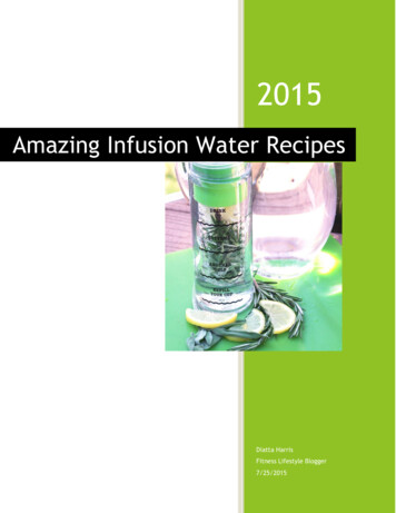 Amazing Infusion Water Recipes - Femme Fitale Fit Club