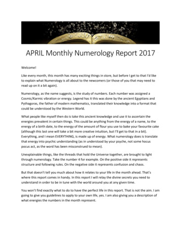 APRIL Monthly Numerology Report 2017