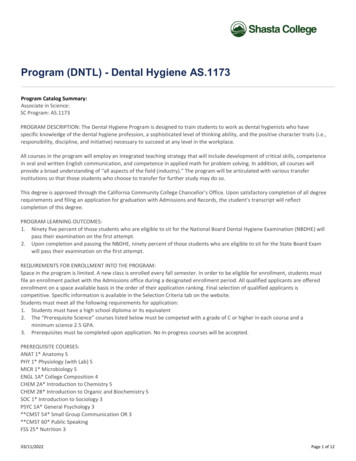 Program (DNTL) - Dental Hygiene AS