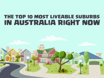 THE TOP 10 MOST LIVEABLE SUBURBS IN AUSTRALIA RIGHT 
