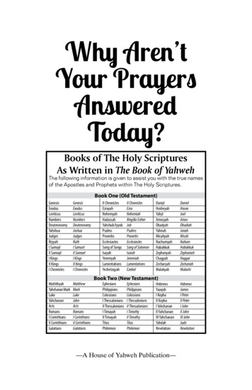 Why Aren’t Your Prayers Answered Today? - House Of Yahweh