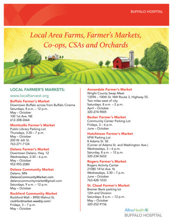 Local Area Farms, Farmer’s Markets, Co-ops, CSAs And Orchards