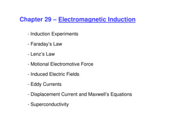 Chapter 29 – Electromagnetic Induction