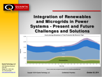 Integration Of Renewables And Microgrids In Power Systems - CIGRE USNC