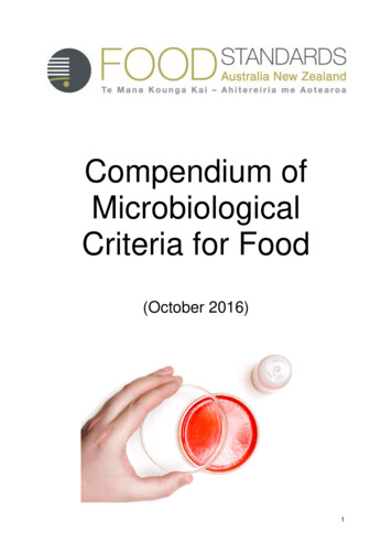 Compendium Of Microbiological Criteria For Food