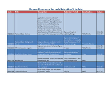 Human Resources Records Retention Schedule