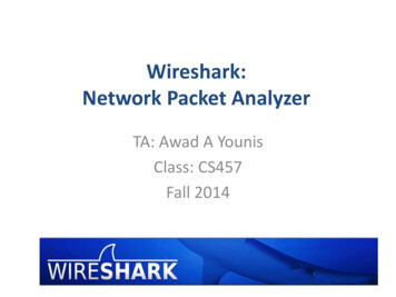 Wireshark: Network Packet Analyzer