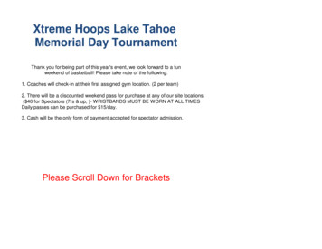 Xtreme Hoops Lake Tahoe Memorial Day Tournament