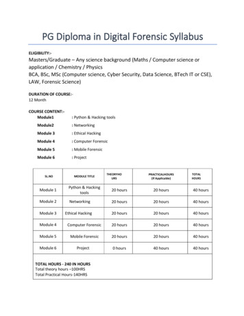 PG Diploma In Digital Forensic Syllabus - Isoeh 