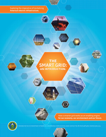 The SMART GRID - Energy