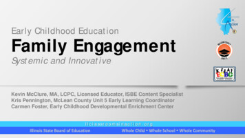 Early Childhood Education Family Engagement
