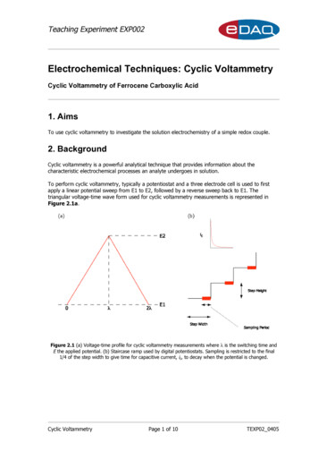Electrochemical Techniques: Cyclic Voltammetry - EDAQ