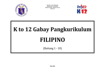 To 12 Gabay Pangkurikulum - Department Of Education