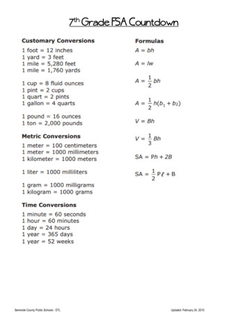 7 Grade FSA Countdown - Dr. Gundal's Math Class