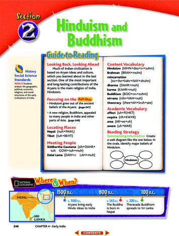 Hinduism And Buddhism - 6th Grade Social Studies