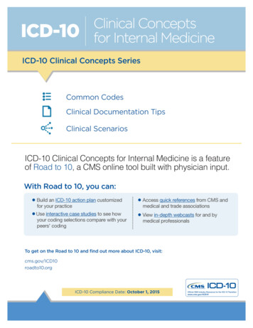 ICD-10: Clinical Concepts For Internal Medicine
