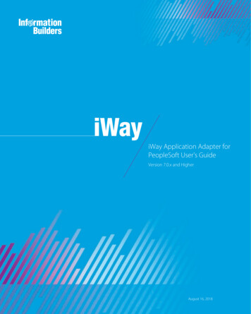 IWay Application Adapter For PeopleSoft User's Guide