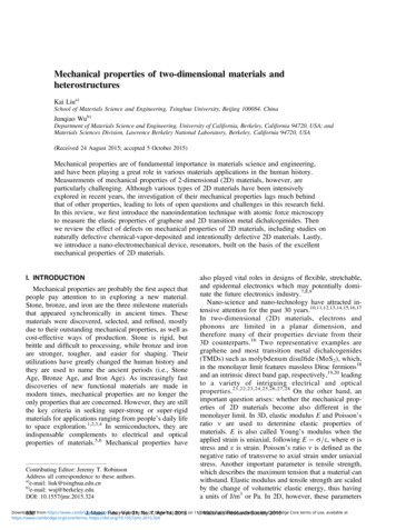 Mechanical Properties Of Two-dimensional Materials And .