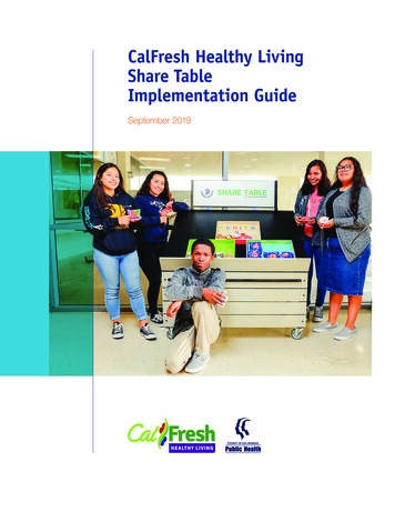 CalFresh Healthy Living Share Table Implementation Guide