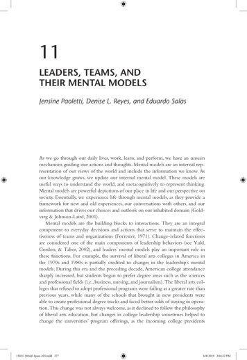 Leaders, Teams, And Their Mental Models