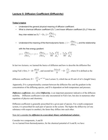 Lecture 5: Diffusion Coefficient (Diffusivity)