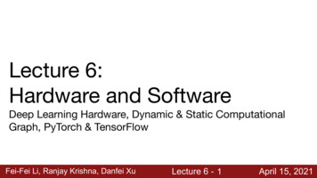 Hardware And Software Lecture 6: Deep Learning Hardware .