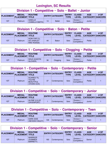 Lexington, SC Results Division 1 - Competitive Solo .