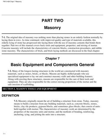 Basic Equipment And Components General - Construction Knowledge 