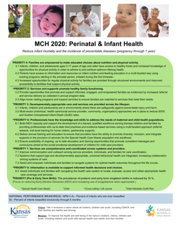 MCH 2020: Perinatal & Infant Health - Kansasmch 