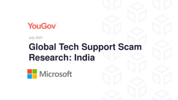 Global Tech Support Scam Research: India