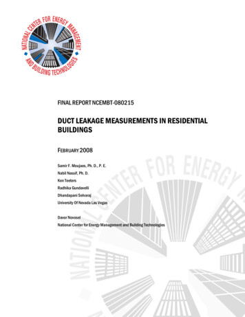 Duct Leakage Measurements In Residential Buildings